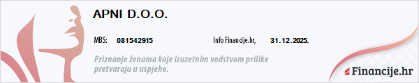 APNI d.o.o. — Female Business Leaders priznanje